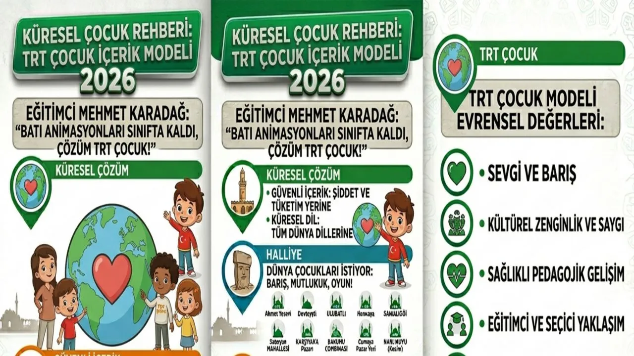 Batı Animasyonları Sınıfta Kaldı Çözüm TRT Çocuk